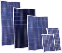 Альтернативные источники энергии