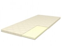 Наматрасники