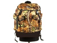 Рюкзаки городские