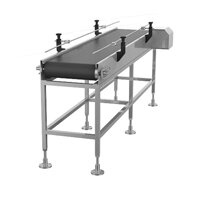 Транспортировочное оборудование