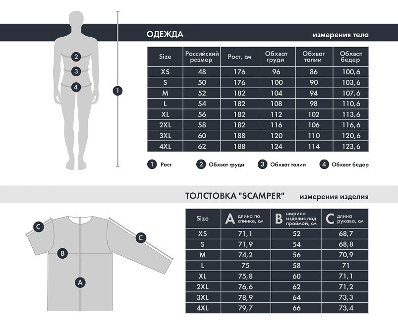 Размерная сетка Scamper Размерная сетка Scamper